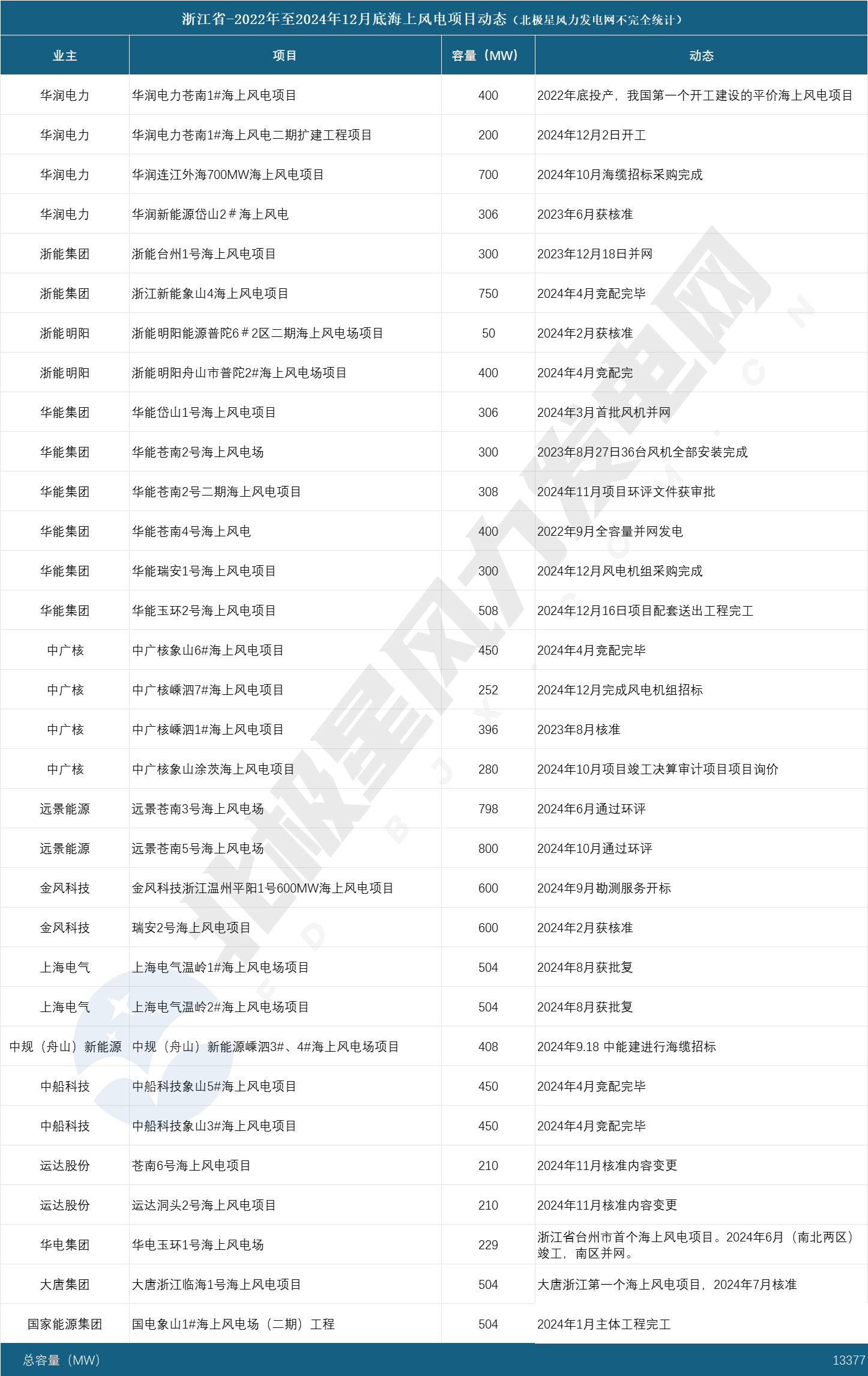浙江(jiang).png